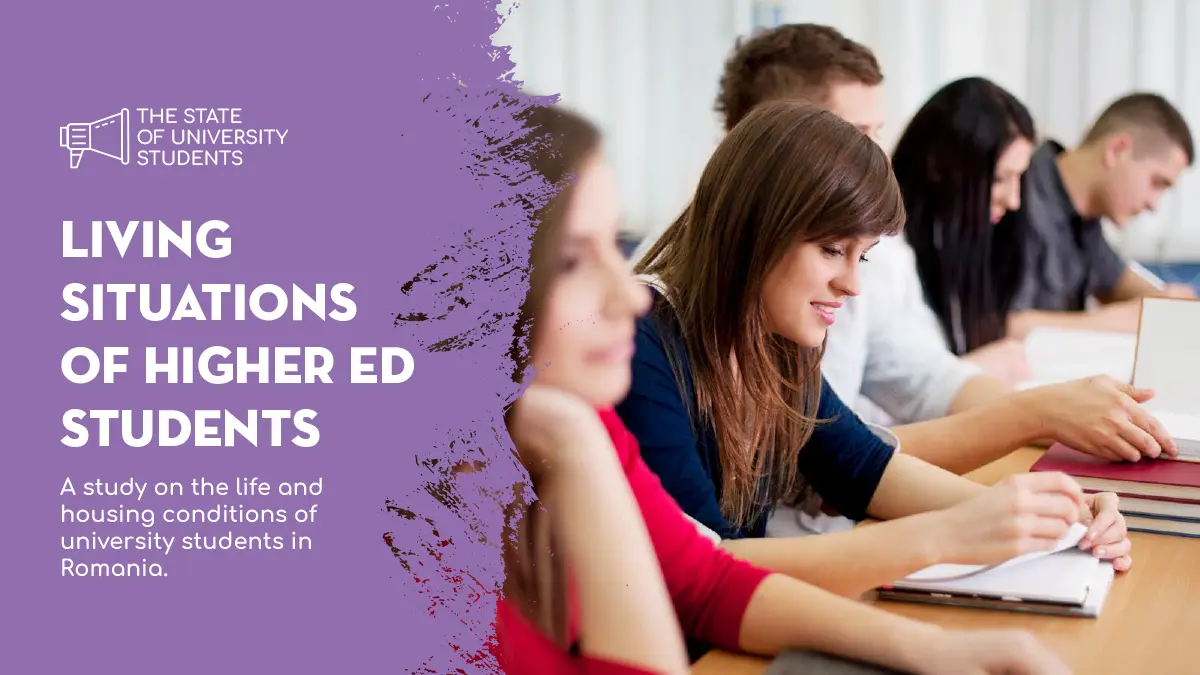 Living Situations of Higher Ed Students
